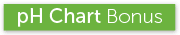 Step2_page_btn_phChart_wholy_cancer